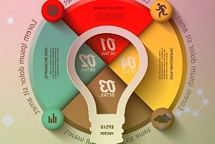 消息称原百度元宇宙负责人马杰加入李开复创新工场,成立生成式AI公司“零一